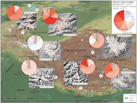 Glacier geodetic mass balance in High Mountain Asia