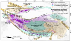 New article: Winter accumulation drives the spatial variations in glacier mass balance in High Mountain Asia