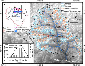 New article: Glacier inventory and glacier changes (1994–2020) in the Upper Alaknanda Basin, Central Himalaya