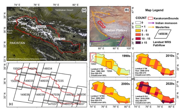 New article: Interdecadal glacier inventories in the Karakoram since the 1990s