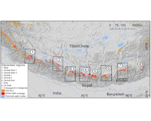 Himalaya (8 subregions) 1975-2000-2015